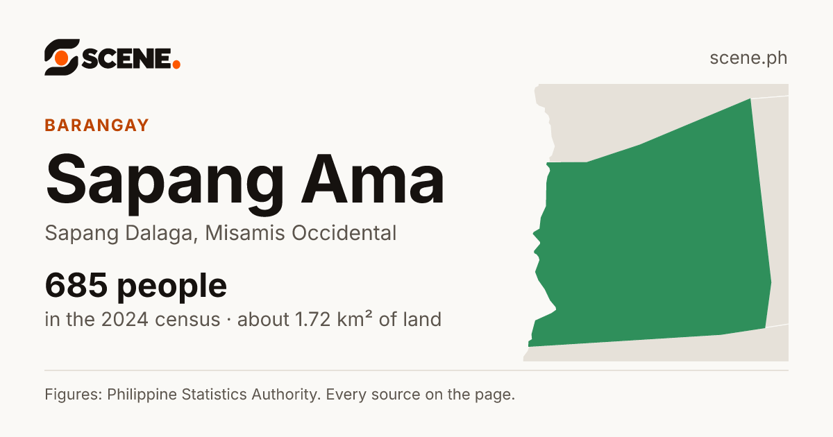 Sapang Ama, Sapang Dalaga, barangay: 685 people in the 2024 census