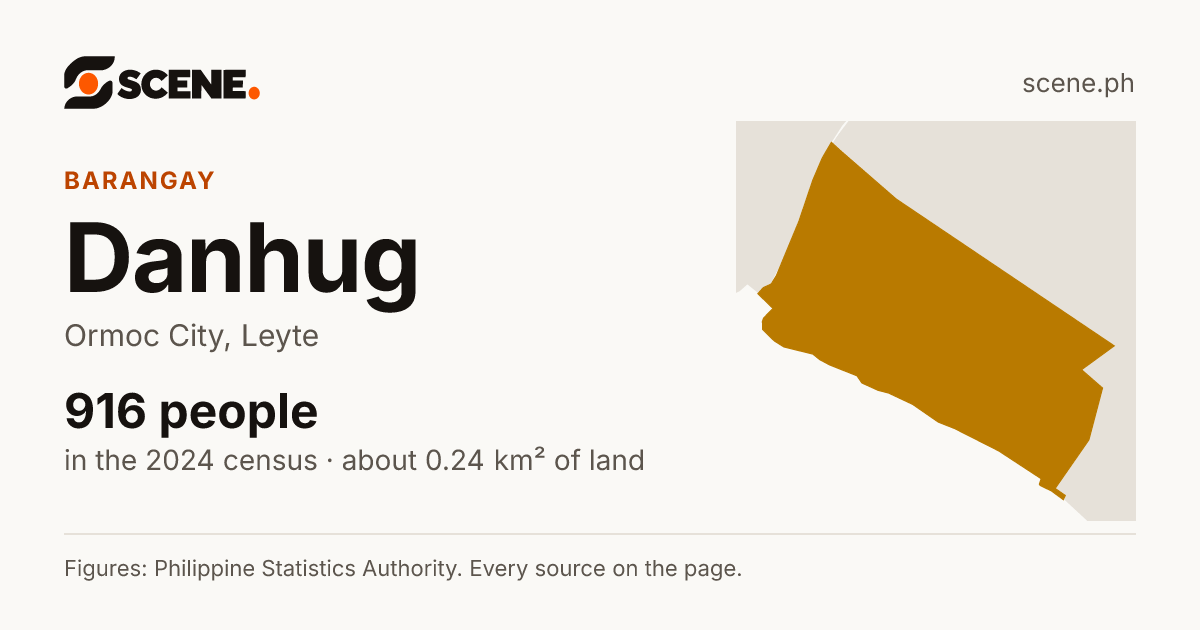 Danhug, Ormoc City, barangay: 916 people in the 2024 census