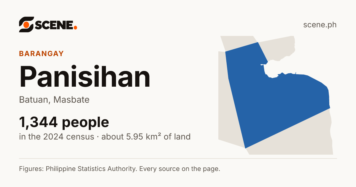 Panisihan, Batuan, barangay: 1,344 people in the 2024 census