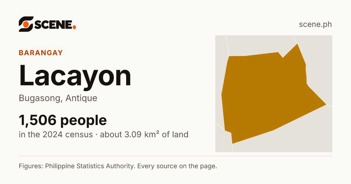 Lacayon, Bugasong, barangay: 1,506 people in the 2024 census