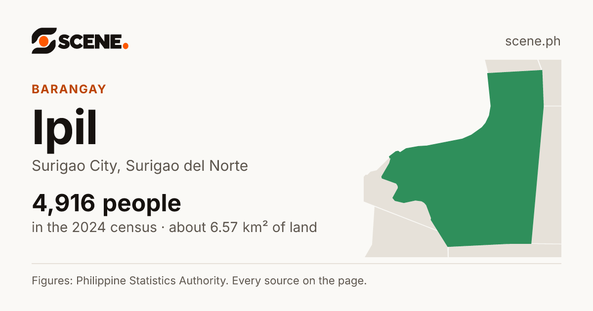 Ipil, Surigao City, barangay: 4,916 people in the 2024 census