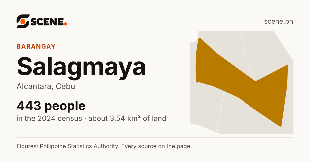 Salagmaya, Alcantara, barangay: 443 people in the 2024 census