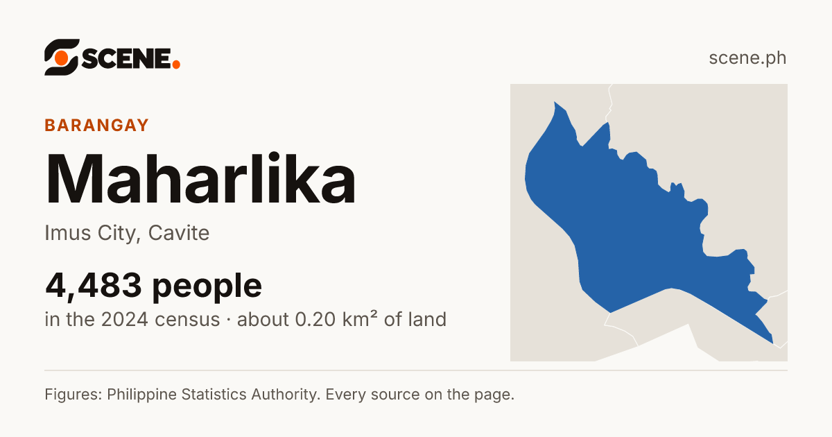 Maharlika, Imus City, barangay: 4,483 people in the 2024 census