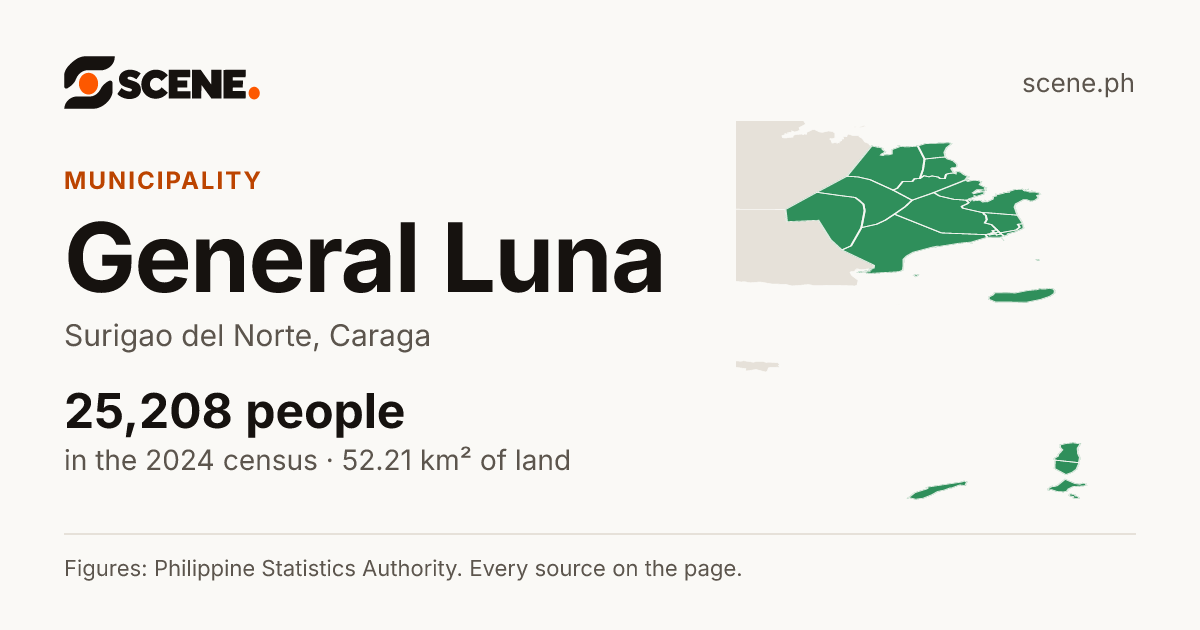 General Luna, Surigao del Norte, municipality: 25,208 people in the 2024 census