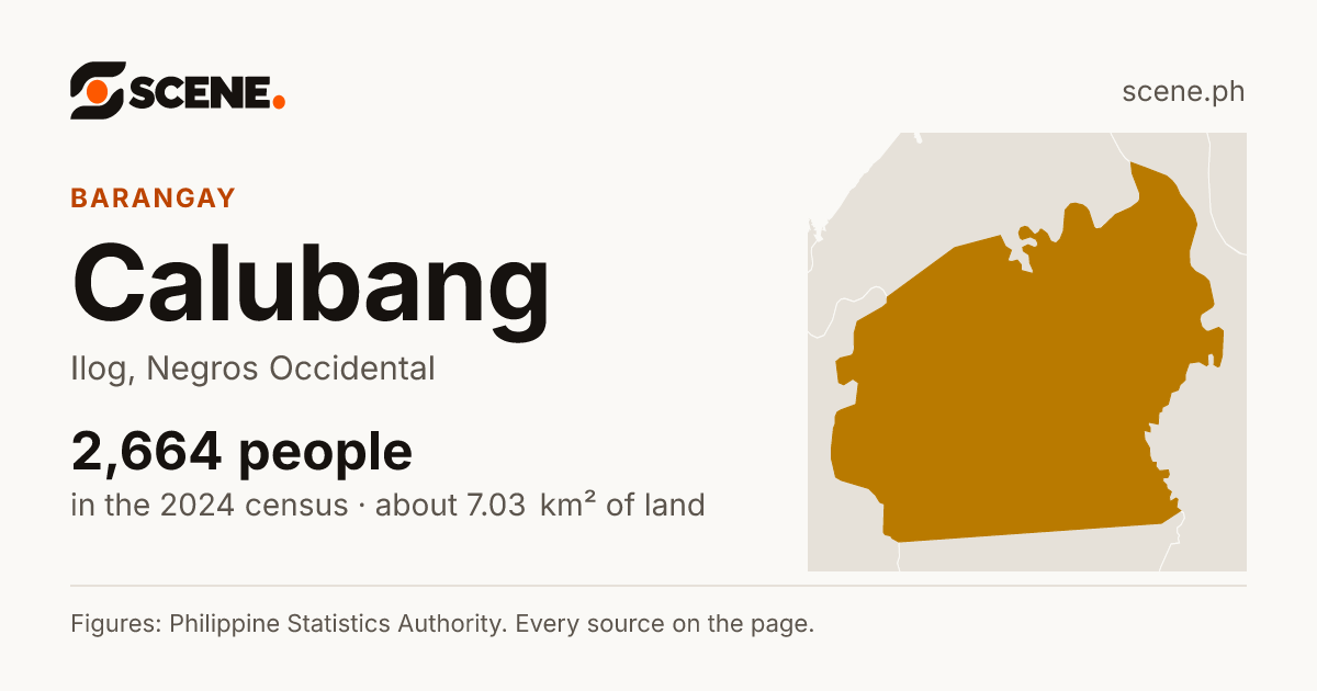 Calubang, Ilog, barangay: 2,664 people in the 2024 census