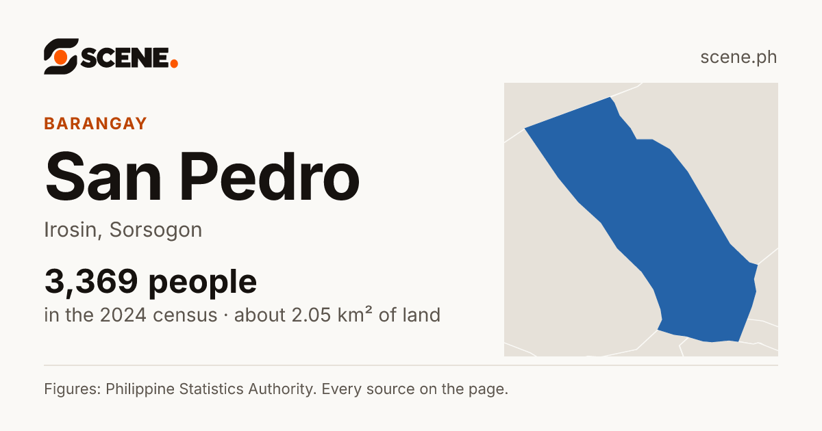 San Pedro, Irosin, barangay: 3,369 people in the 2024 census