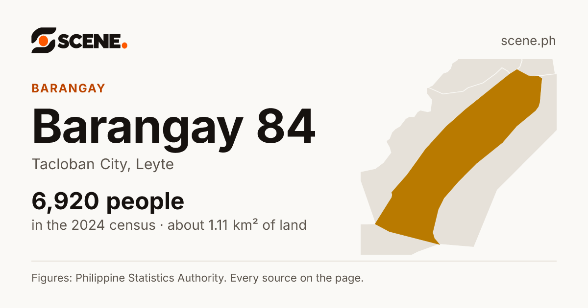 Barangay 84, Tacloban City, barangay: 6,920 people in the 2024 census