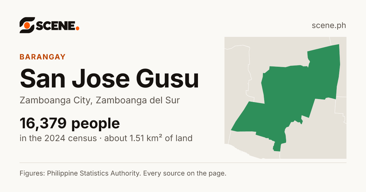 San Jose Gusu, Zamboanga City, barangay: 16,379 people in the 2024 census