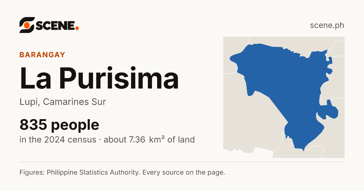 La Purisima, Lupi, barangay: 835 people in the 2024 census