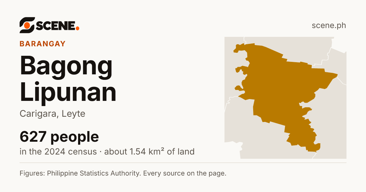 Bagong Lipunan, Carigara, barangay: 627 people in the 2024 census