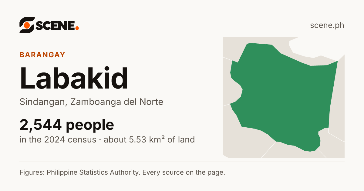 Labakid, Sindangan, barangay: 2,544 people in the 2024 census