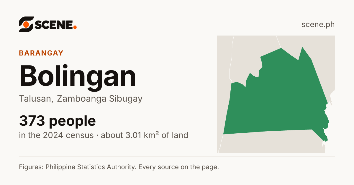 Bolingan, Talusan, barangay: 373 people in the 2024 census