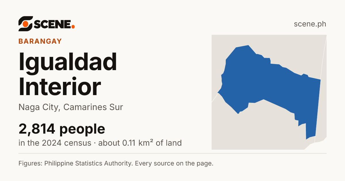 Igualdad Interior, Naga City, barangay: 2,814 people in the 2024 census