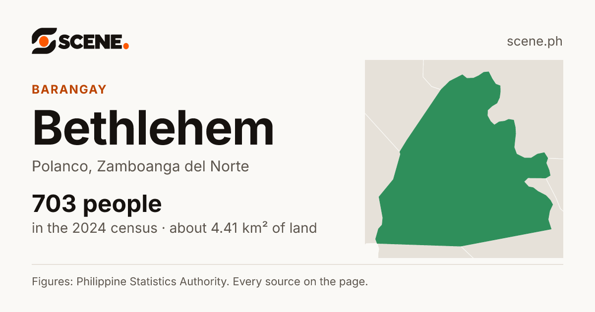 Bethlehem, Polanco, barangay: 703 people in the 2024 census