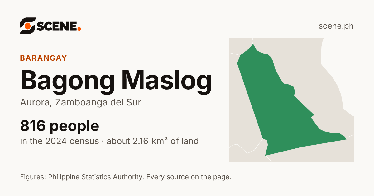 Bagong Maslog, Aurora, barangay: 816 people in the 2024 census