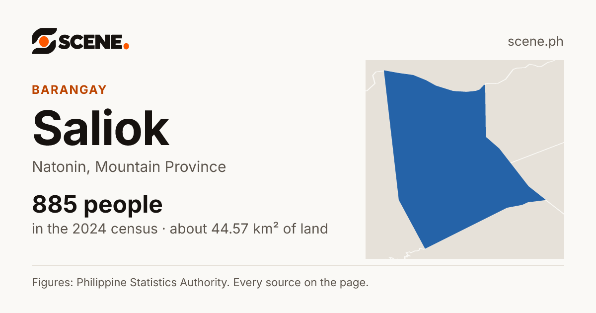 Saliok, Natonin, barangay: 885 people in the 2024 census