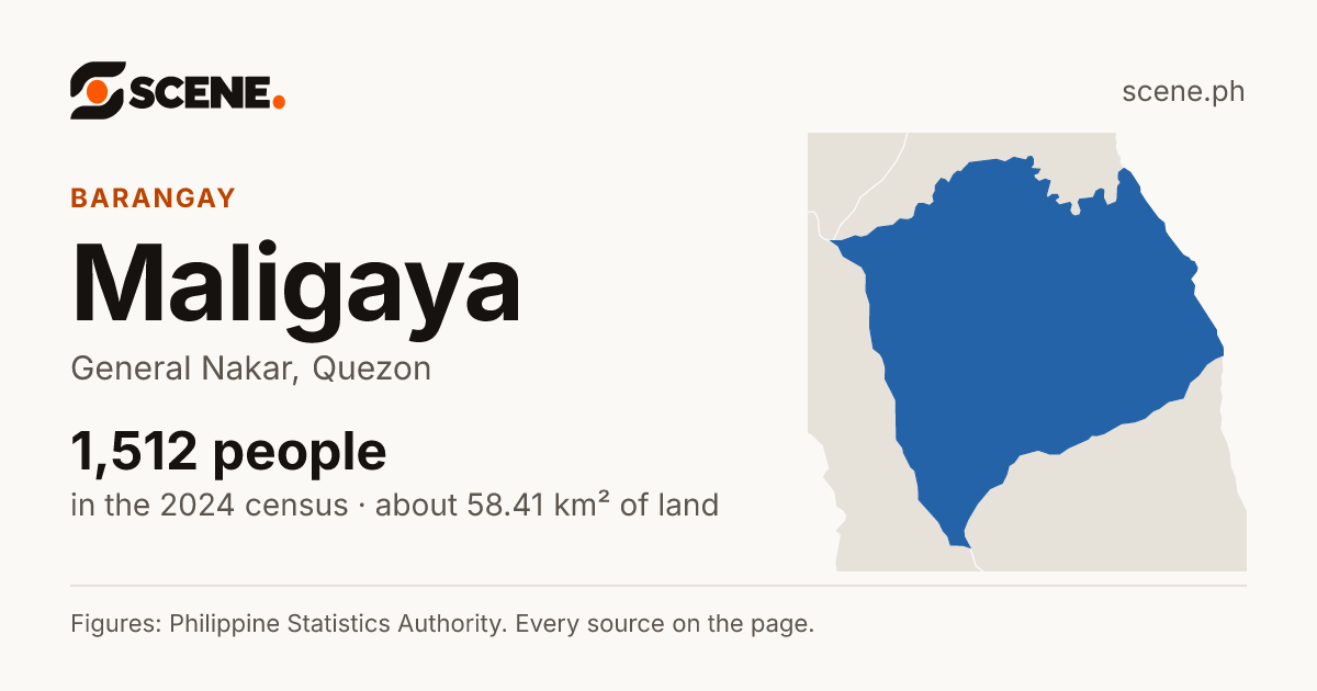 Maligaya, General Nakar, barangay: 1,512 people in the 2024 census