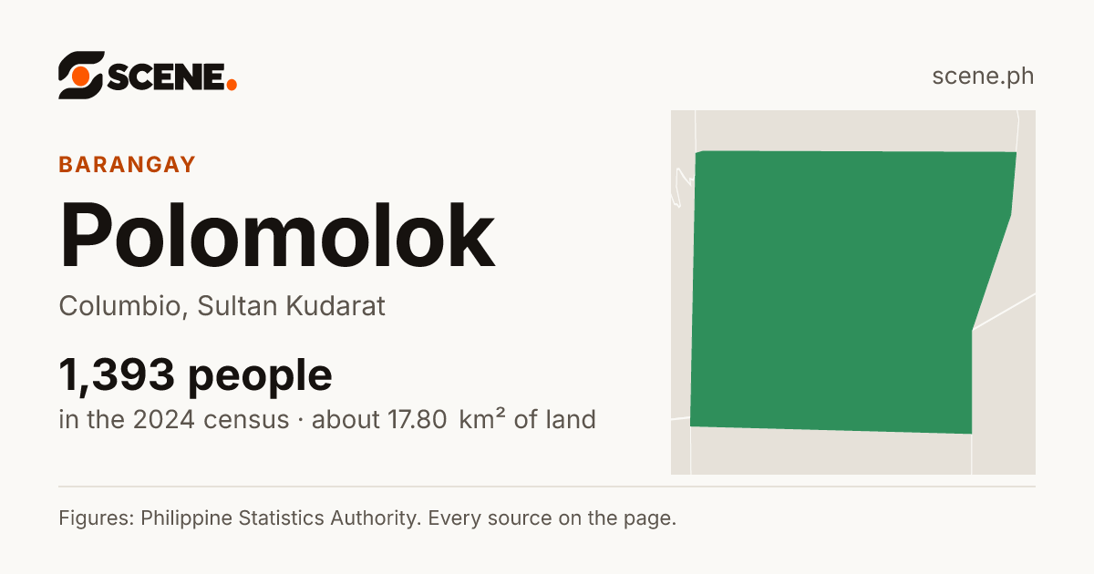 Polomolok, Columbio, barangay: 1,393 people in the 2024 census
