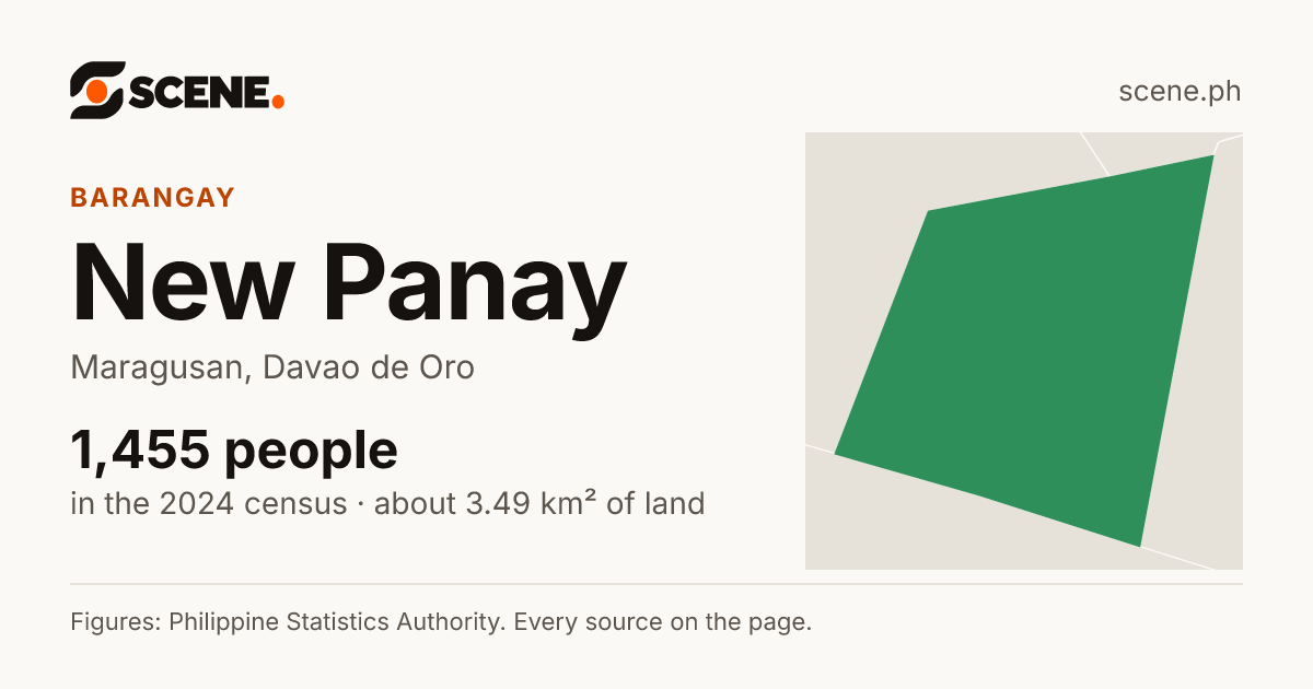 New Panay, Maragusan, barangay: 1,455 people in the 2024 census