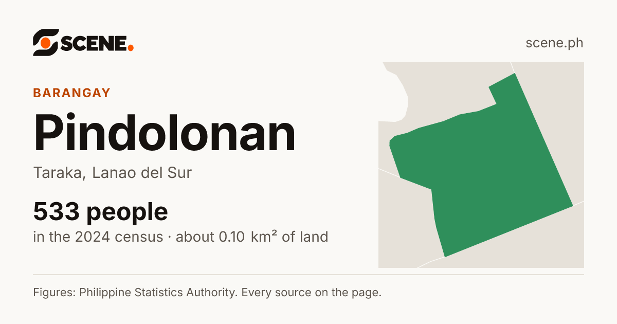 Pindolonan, Taraka, barangay: 533 people in the 2024 census