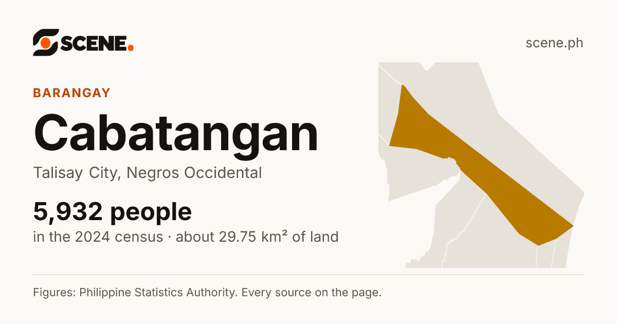 Cabatangan, Talisay City, barangay: 5,932 people in the 2024 census