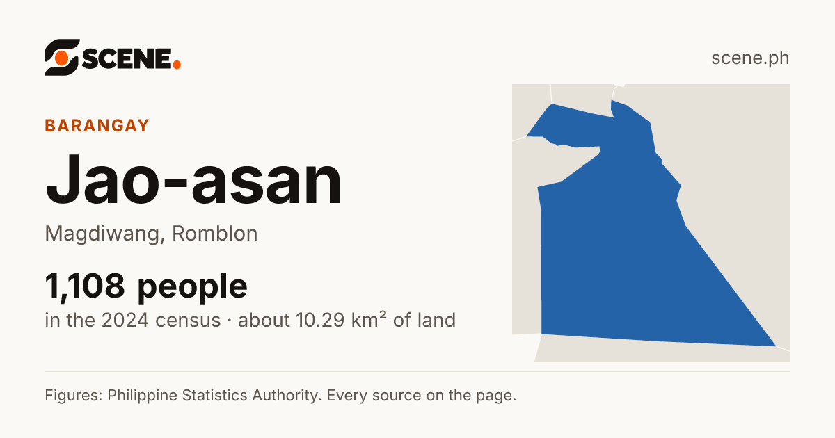 Jao-asan, Magdiwang, barangay: 1,108 people in the 2024 census