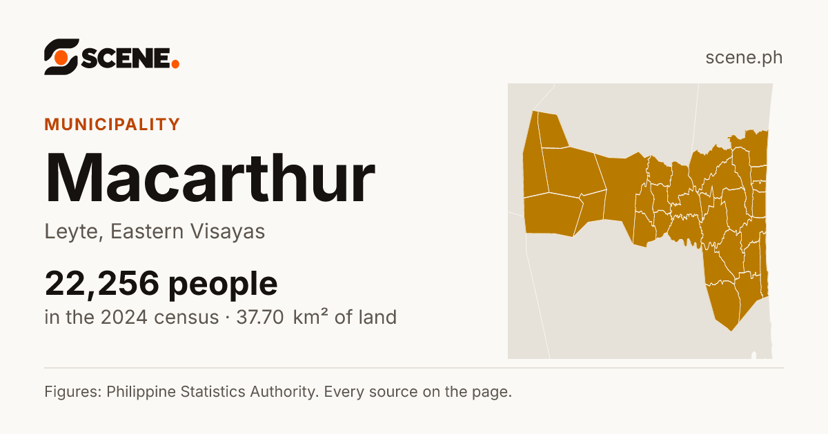 Macarthur, Leyte, municipality: 22,256 people in the 2024 census