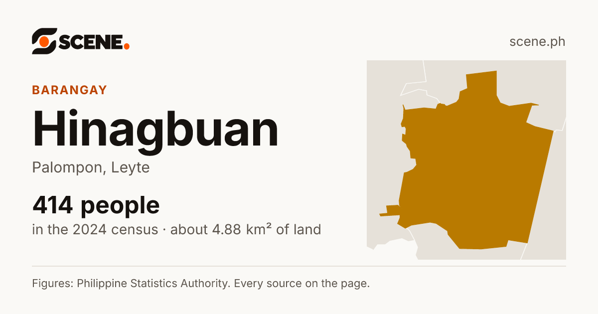 Hinagbuan, Palompon, barangay: 414 people in the 2024 census