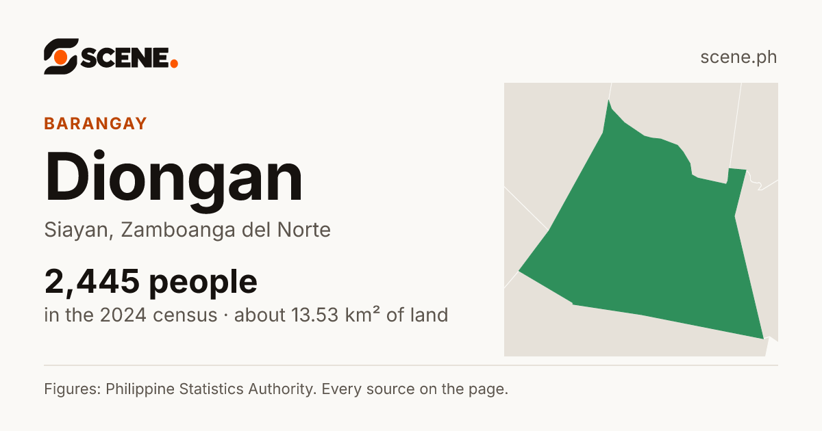 Diongan, Siayan, barangay: 2,445 people in the 2024 census