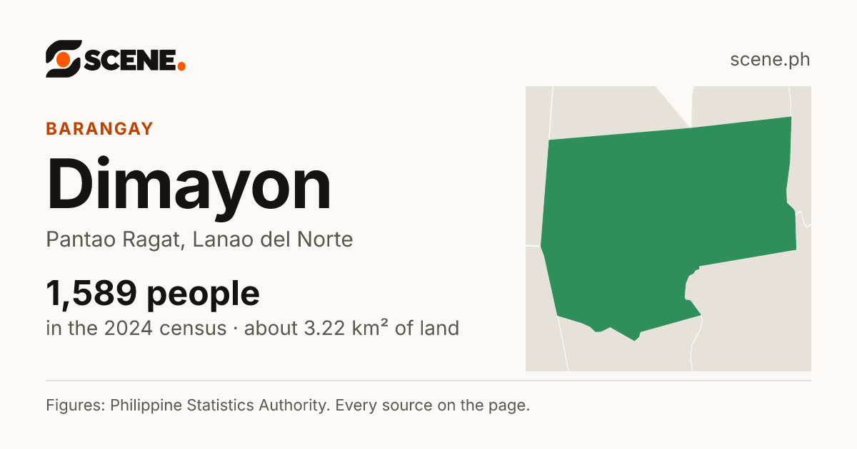 Dimayon, Pantao Ragat, barangay: 1,589 people in the 2024 census