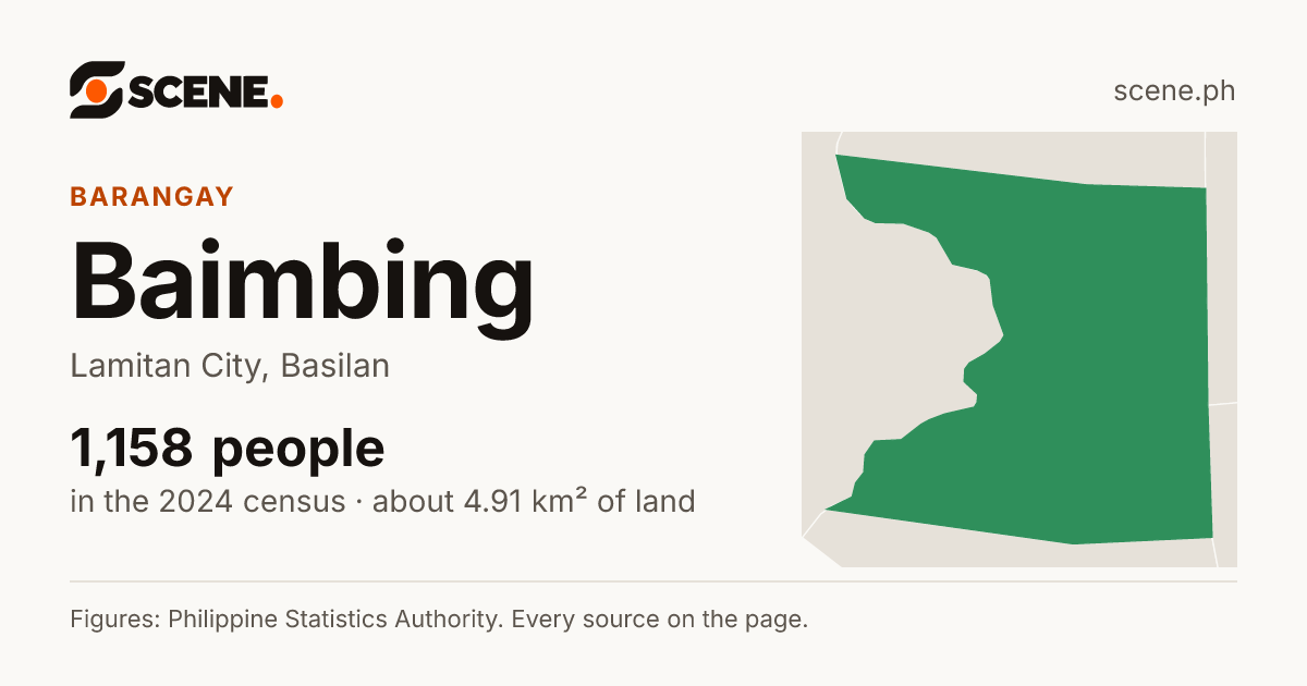 Baimbing, Lamitan City, barangay: 1,158 people in the 2024 census