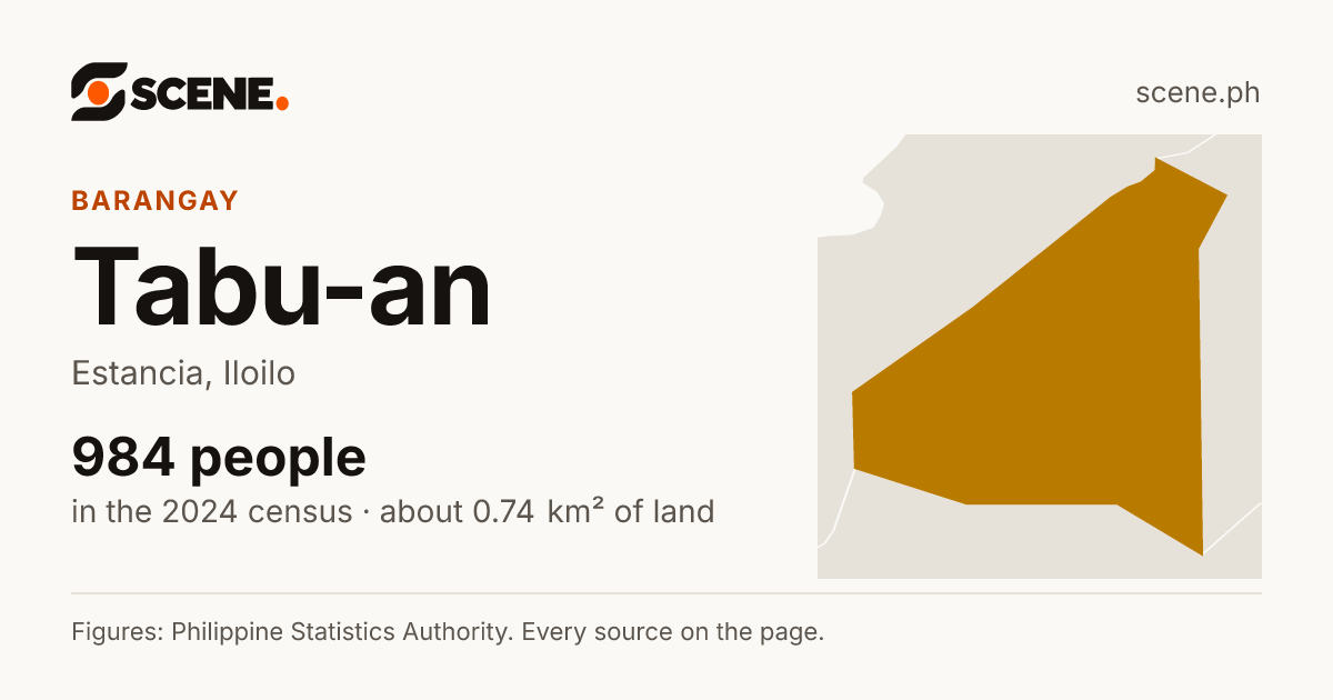 Tabu-an, Estancia, barangay: 984 people in the 2024 census