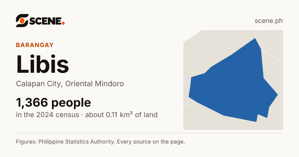 Libis, Calapan City, barangay: 1,366 people in the 2024 census