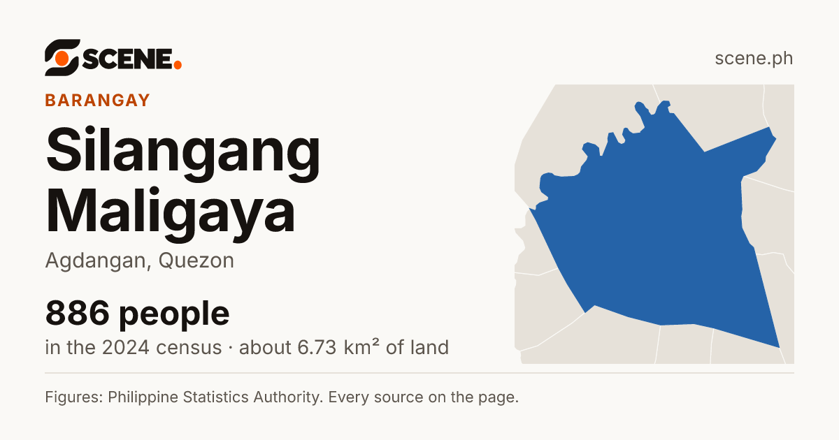 Silangang Maligaya, Agdangan, barangay: 886 people in the 2024 census