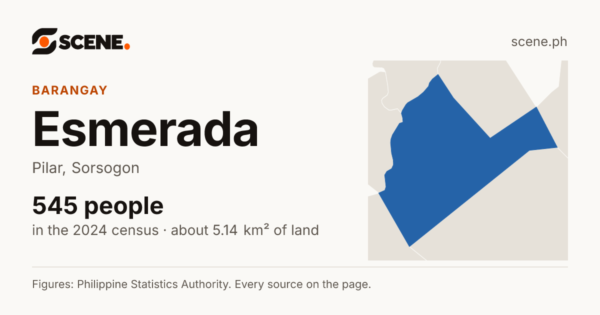 Esmerada, Pilar, barangay: 545 people in the 2024 census