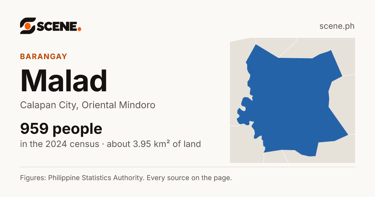 Malad, Calapan City, barangay: 959 people in the 2024 census