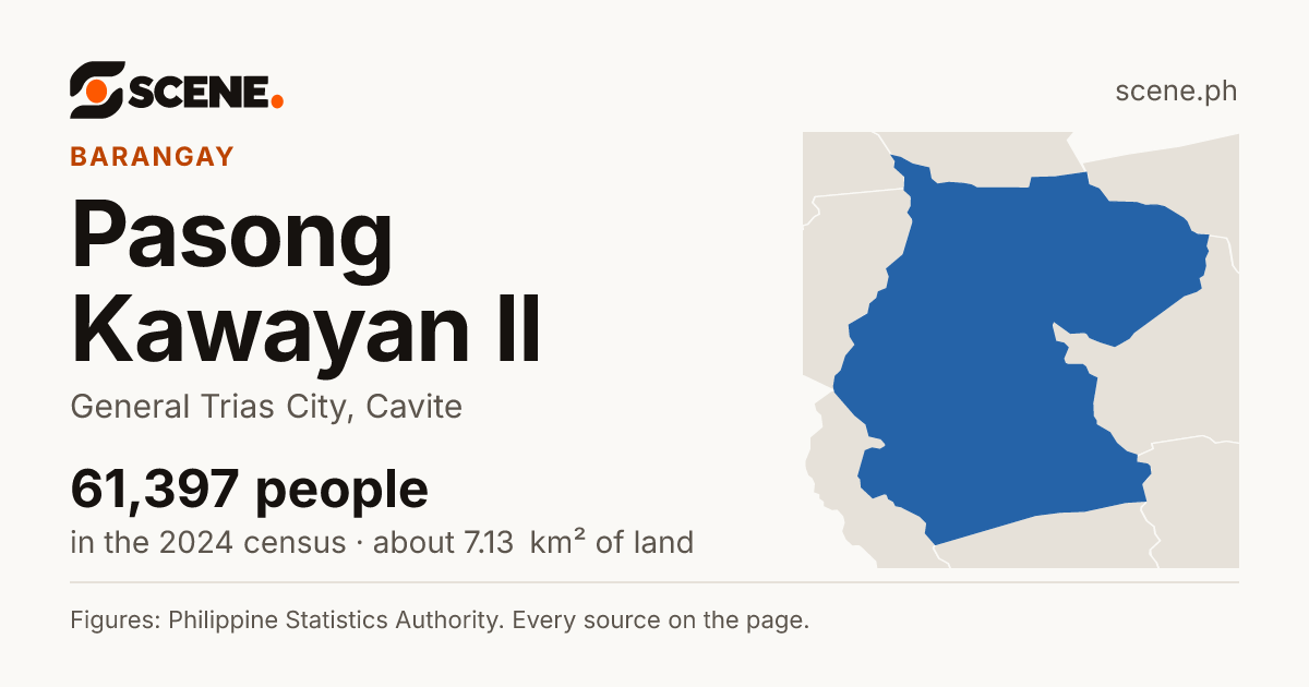 Pasong Kawayan II, General Trias City, barangay: 61,397 people in the 2024 census