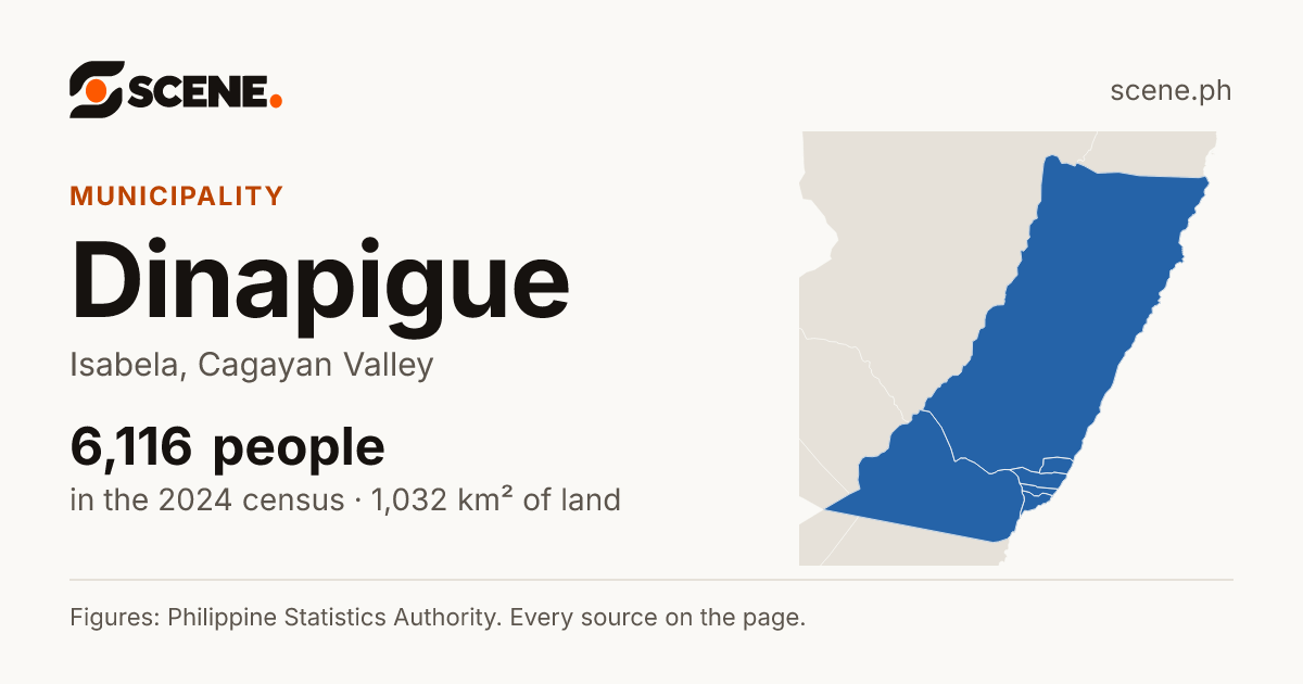 Dinapigue, Isabela, municipality: 6,116 people in the 2024 census