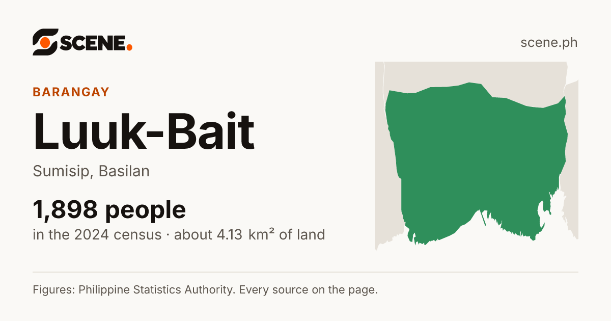Luuk-Bait, Sumisip, barangay: 1,898 people in the 2024 census
