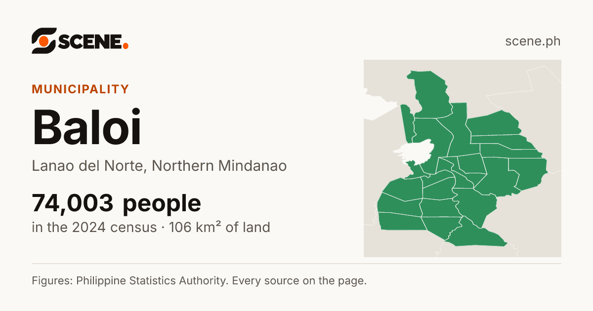 Baloi, Lanao del Norte, municipality: 74,003 people in the 2024 census
