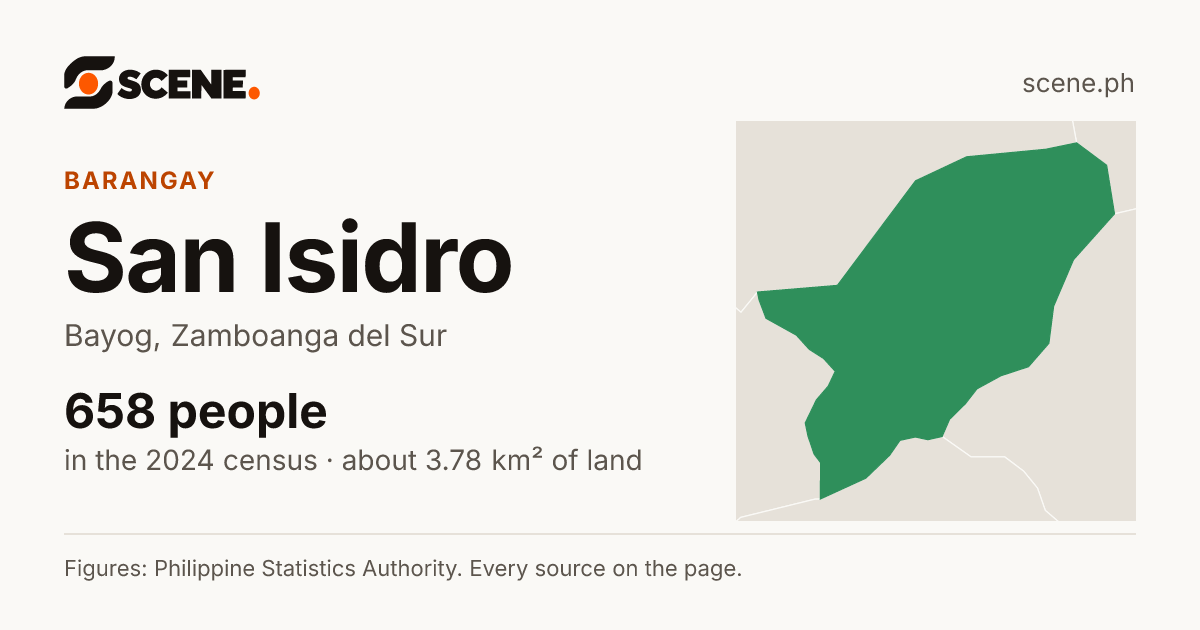 San Isidro, Bayog, barangay: 658 people in the 2024 census