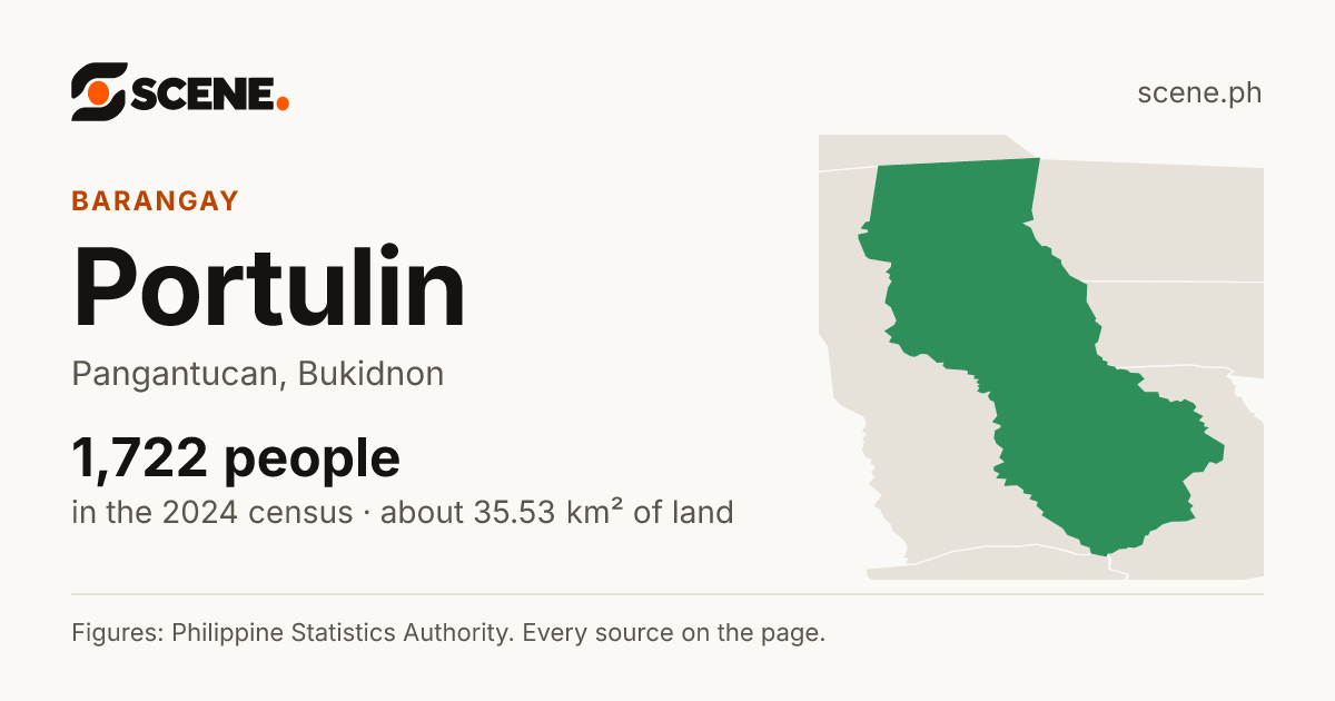 Portulin, Pangantucan, barangay: 1,722 people in the 2024 census