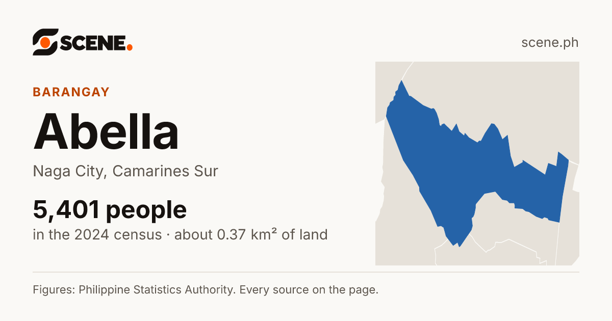 Abella, Naga City, barangay: 5,401 people in the 2024 census