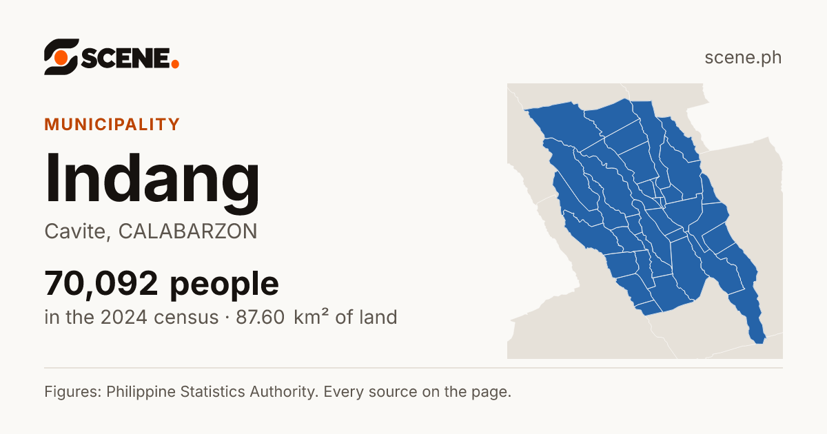 Indang, Cavite, municipality: 70,092 people in the 2024 census