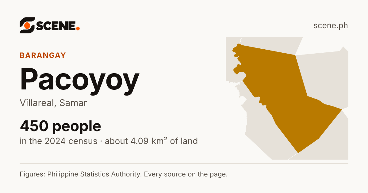 Pacoyoy, Villareal, barangay: 450 people in the 2024 census