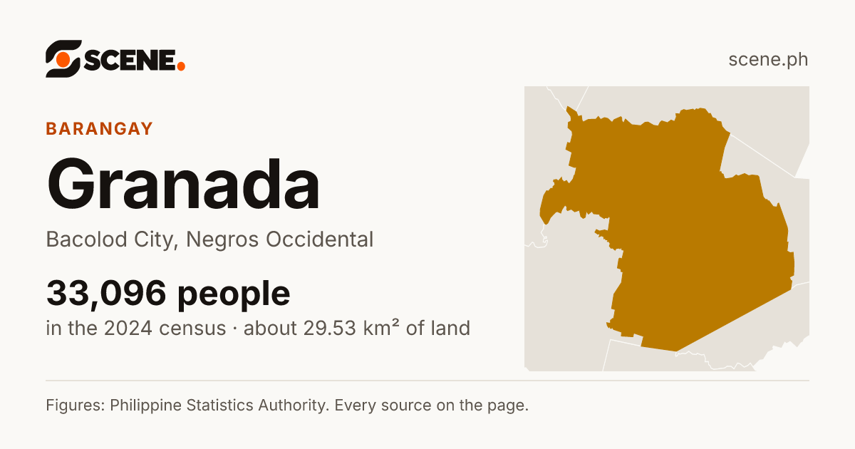 Granada, Bacolod City, barangay: 33,096 people in the 2024 census