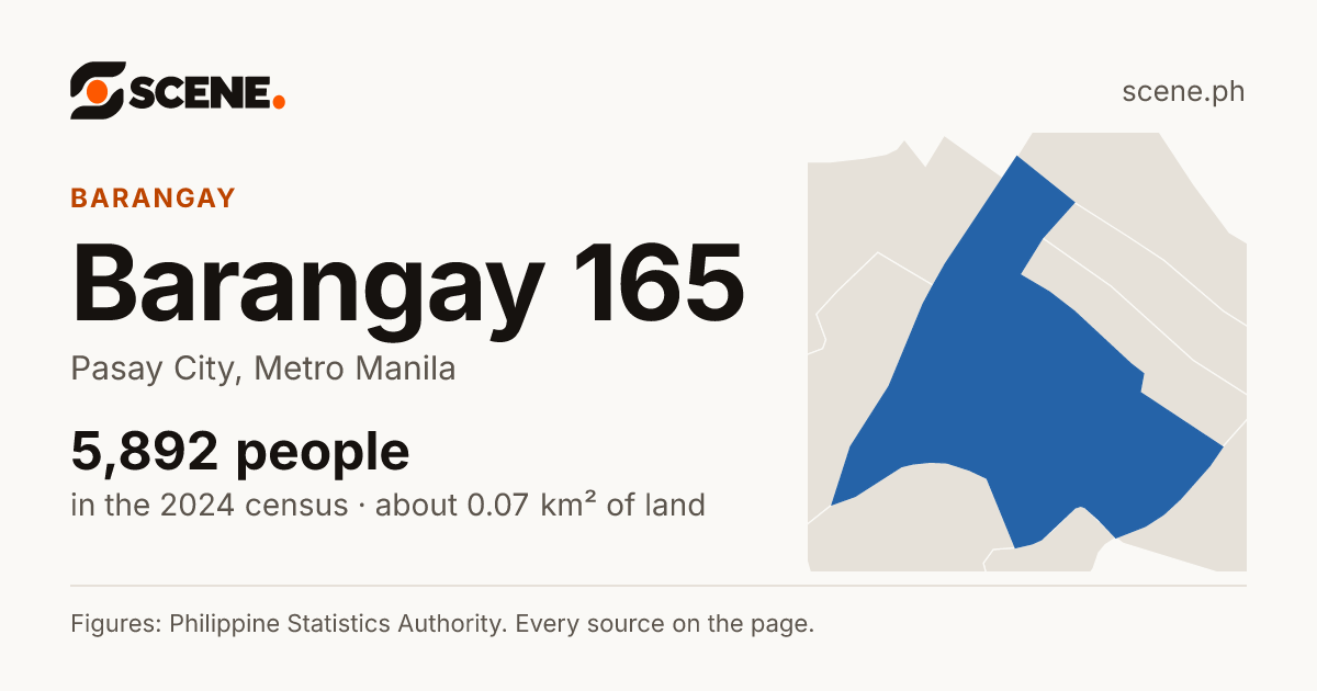 Barangay 165, Pasay City, barangay: 5,892 people in the 2024 census