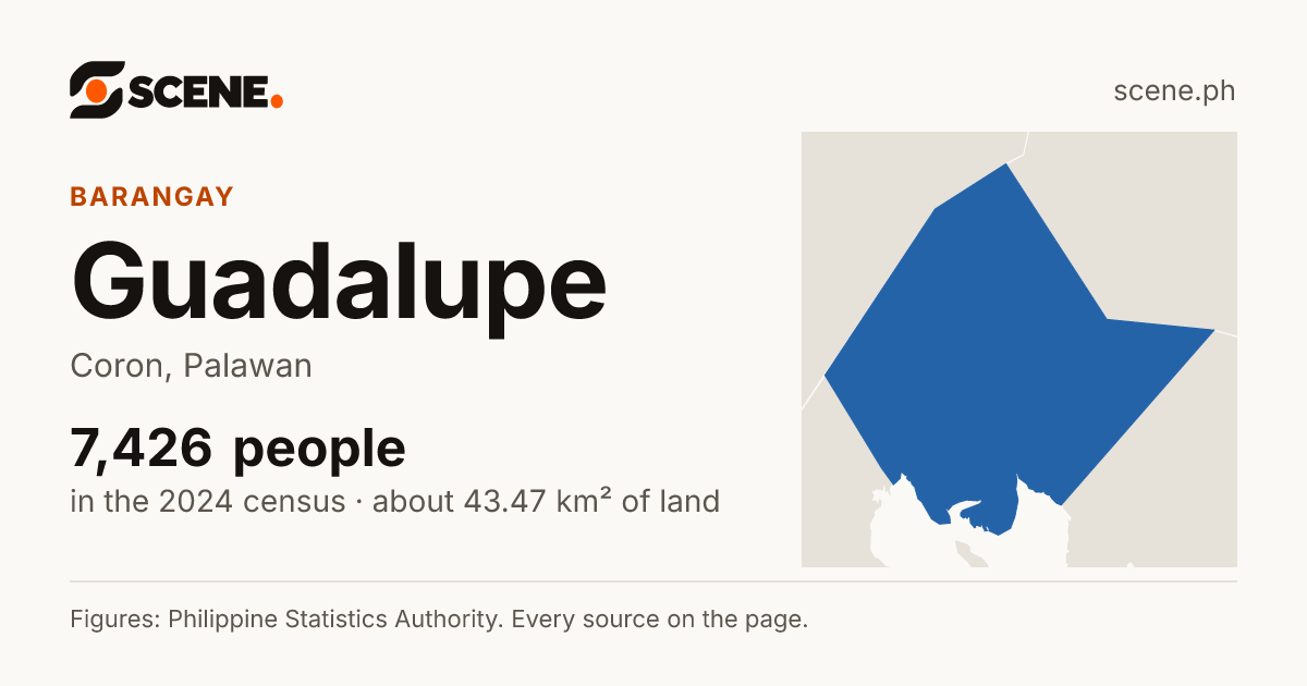 Guadalupe, Coron, barangay: 7,426 people in the 2024 census