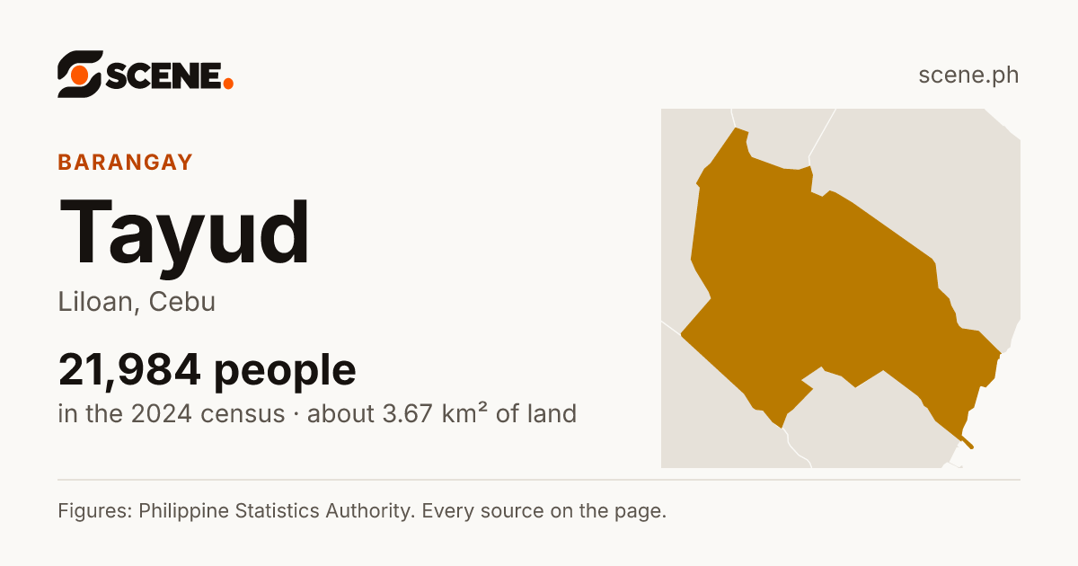 Tayud, Liloan, barangay: 21,984 people in the 2024 census