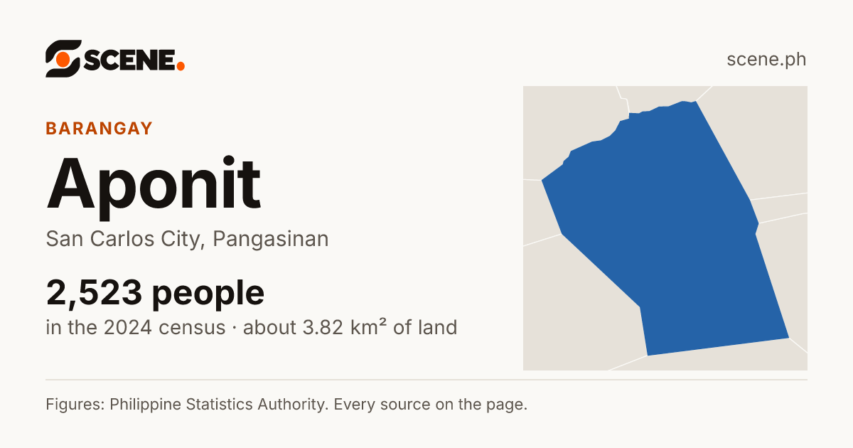 Aponit, San Carlos City, barangay: 2,523 people in the 2024 census
